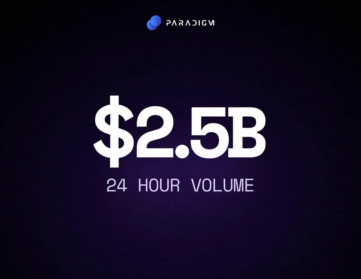 tradeparadigm's tweet photo. https://t.co/AxxrtXjhob