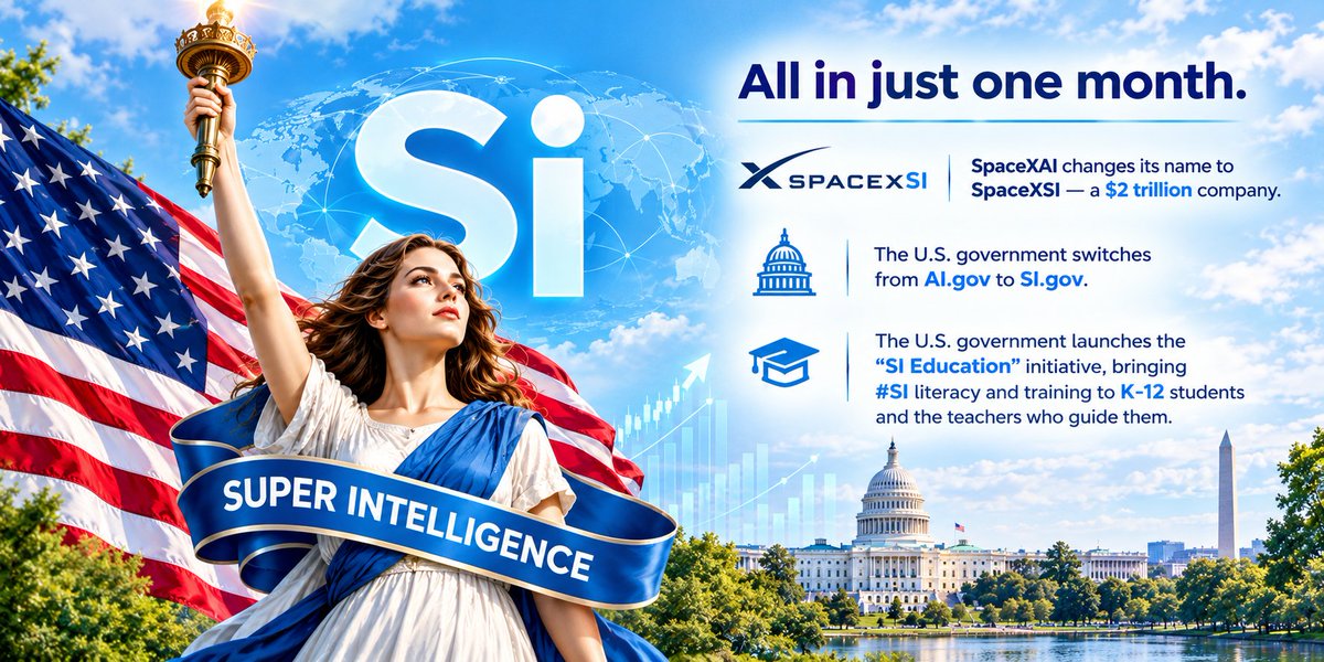 DomainCX's tweet photo. @NamePros It's barely a month since trump, elon and US govt. 🇺🇸 changed ai to #si 

Give it a little time and see. Anyhow weekly #si sales volume is solid. https://t.co/o4puvypVV4