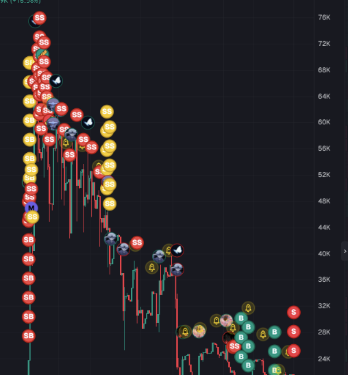 absolquant's tweet photo. @THETRENCHERYA "pretty bullish pretty giga" https://t.co/B5Ozir0sPl