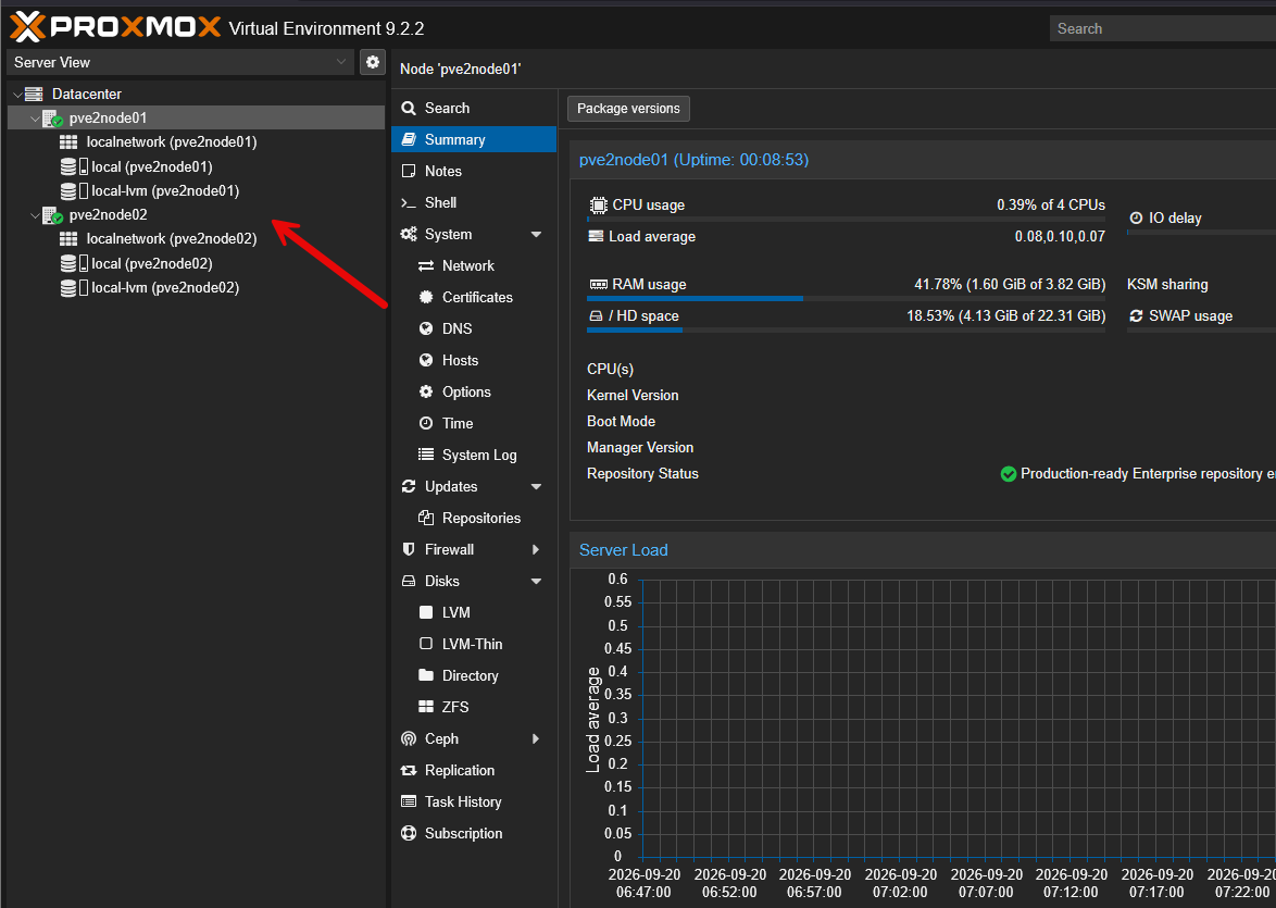 vspinmaster's tweet photo. A good home lab learning environment doesn’t have to be complicated #proxmox #homelab #homeserver https://t.co/cyn6fUXqX4 https://t.co/gMpQNH3F6y