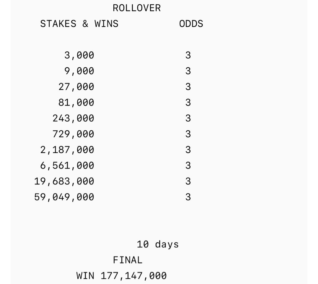MaribblueOGC_'s tweet photo. Rollover 

Day 1 - U3D4G https://t.co/uVhytJYU7f