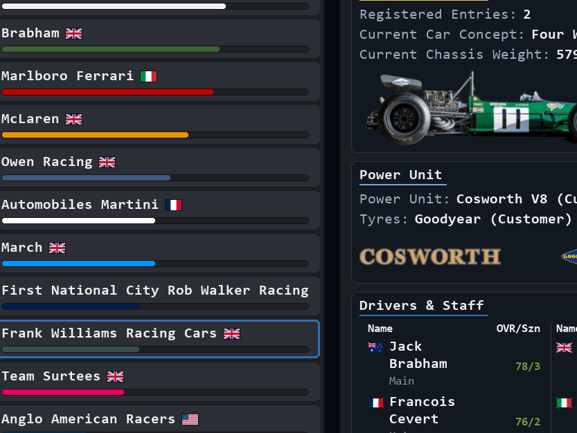 Mega_Kami_Jori's tweet photo. @Aidan_Millward Why compete at your own team if you also can beat them… Got me wondering , was there a driver who kicked out his own team , and later competed against them ? Jacques Villeneuve comes close i think… #f1teamprincipal https://t.co/rRZOs25xEn