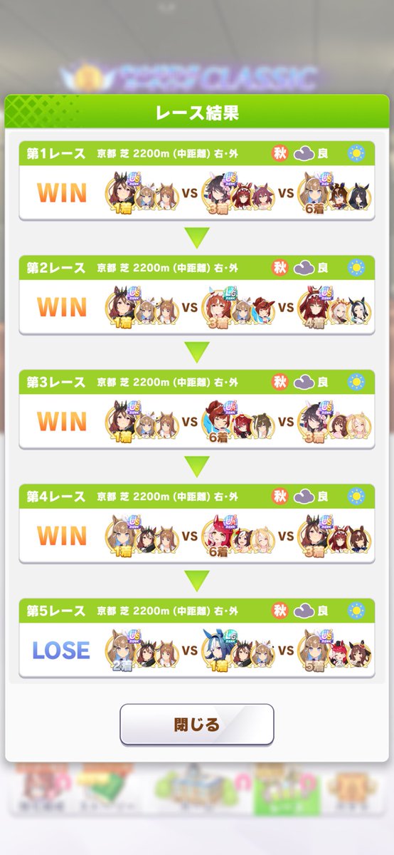 0333_game's tweet photo. エリ女チャンミ1日目。
17-3。

仮個体で何とかやれてるけど、アイは更新しないとなー。
ルドルフはパワー低すぎるから作り直したいけど、切れ5継承だからなー…
ひとまずアイから更新していきます！ https://t.co/bxWZgQAsGK