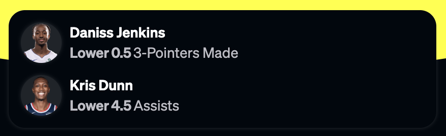 PlusEV's tweet photo. UD 5X🎯

Daniss Jenkins under 0.5 threes at +168, while Novig only pays +111 on the same under.

Link to tail in Replies 👇 https://t.co/xWcHPZ6UHB
