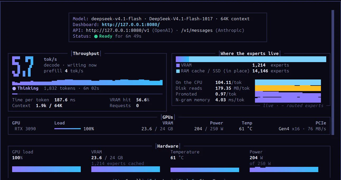 Subject - Tweet tentang Project Maya dan DeepSeek