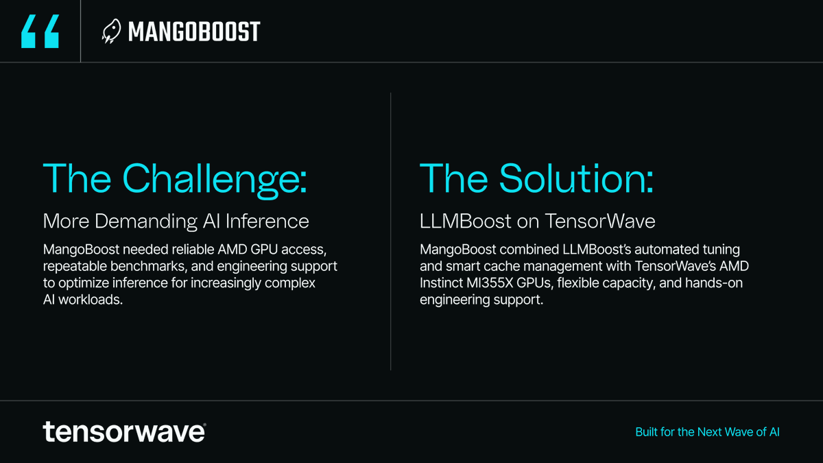 tensorwave's tweet photo. The results speak for themselves. 👀

We teamed up with MangoBoost to push AI performance further. Tomorrow, we’re sharing how it all came together.

Stay tuned for the full story. https://t.co/Q1nJDfuqHO