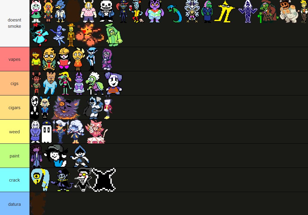 scrimblobingus's tweet photo. #deltarune smoking tier list https://t.co/54AXDbBJ8l