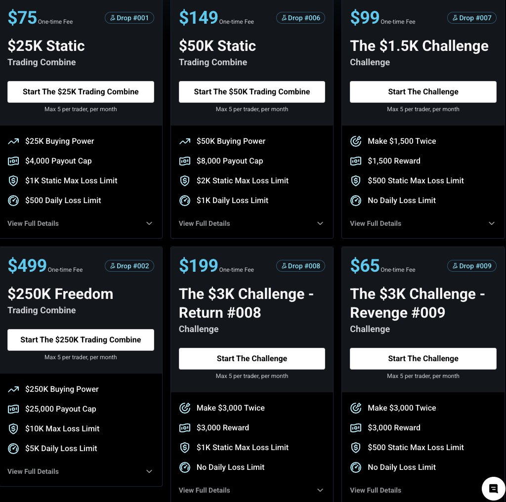 PipBack_com's tweet photo. Topstep is making 6 Labs drops permanent. Max 5 per trader, per month.  

Labs is where they test new accounts for a limited time. These are the first to come out of testing. https://t.co/6HvDaaKnUf