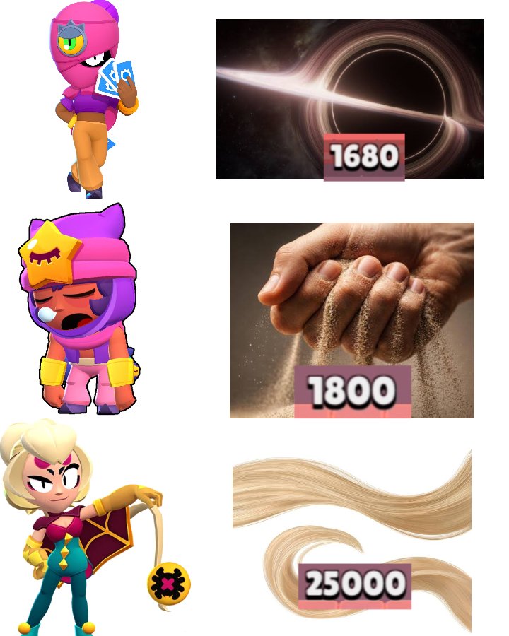 CentralBrawlofc's tweet photo. https://t.co/85H2PbYs02