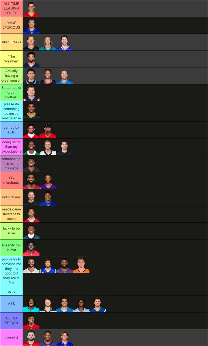 CycloneJake69's tweet photo. NFL QB RANK RESULTS AFTER WEEK 6👇 https://t.co/8AJfNVJaB8