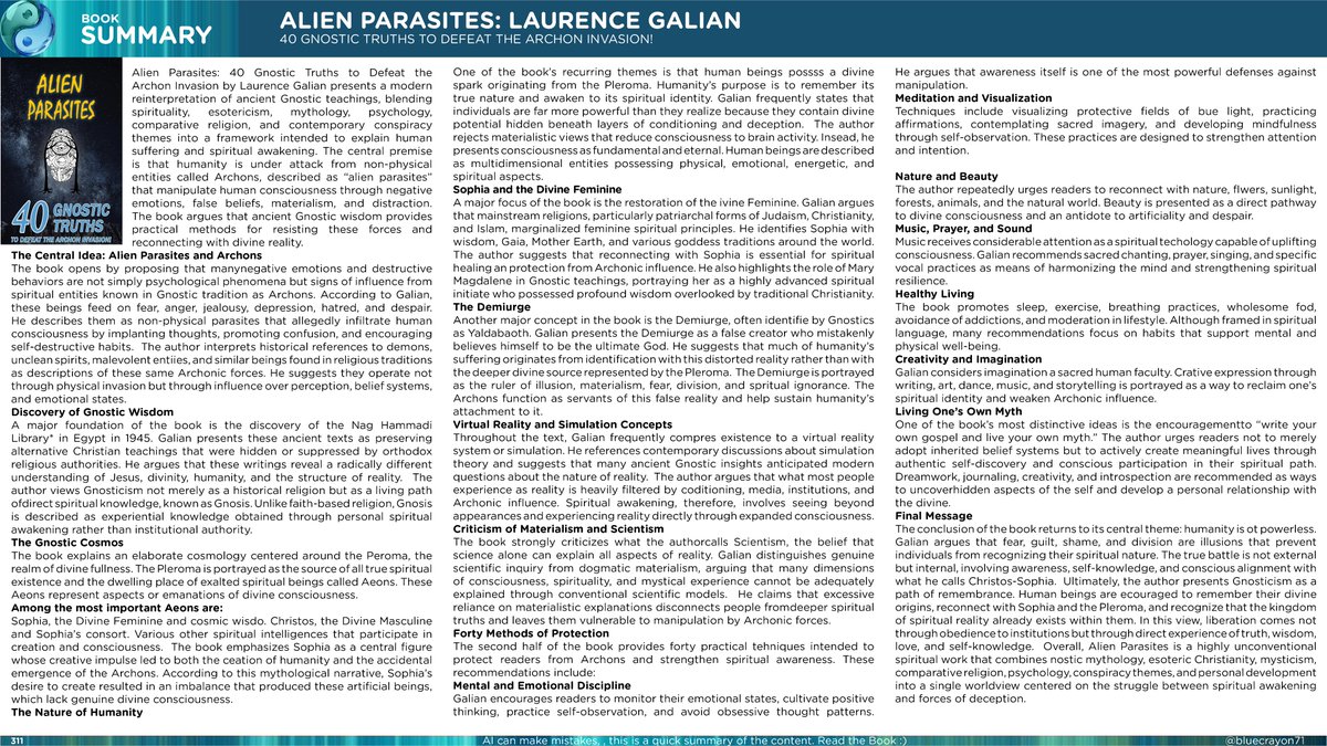 bluecrayon71's tweet photo. 📗 Alien Parasites: 40 Gnostic Truths to Defeat the Archon Invasion by Laurence Galian
#AlienParasites #Gnosticism #Archons #Sophia #Christos #Pleroma #NagHammadi #Gnosis #SpiritualAwakening #DivineFeminine #MaryMagdalene #Demiurge #EsotericWisdom #Mysticism #Consciousness #Spirituality #SelfKnowledge #KnowThyself #InnerTransformation #AncientWisdom #Metaphysics #SacredFeminine