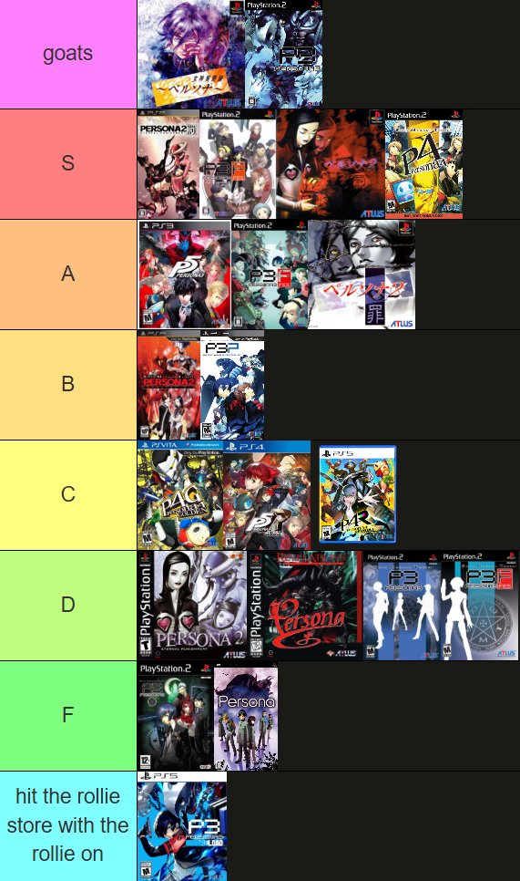 MaytakaDizzy's tweet photo. objectively correct persona boxart tier list https://t.co/7J21m48mQB