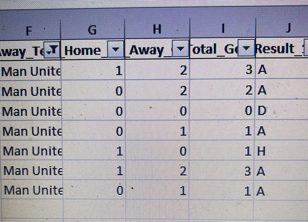 bebetotrick's tweet photo. COMO - MAN UNITED

Ana Tercih: 02ÇŞ (1.46)

Diğer: 
DEP 0.5 ÜST (1.94)
MS 2 (2.65)
SKOR: 1-2 (9.48) https://t.co/HKAujB8Y23