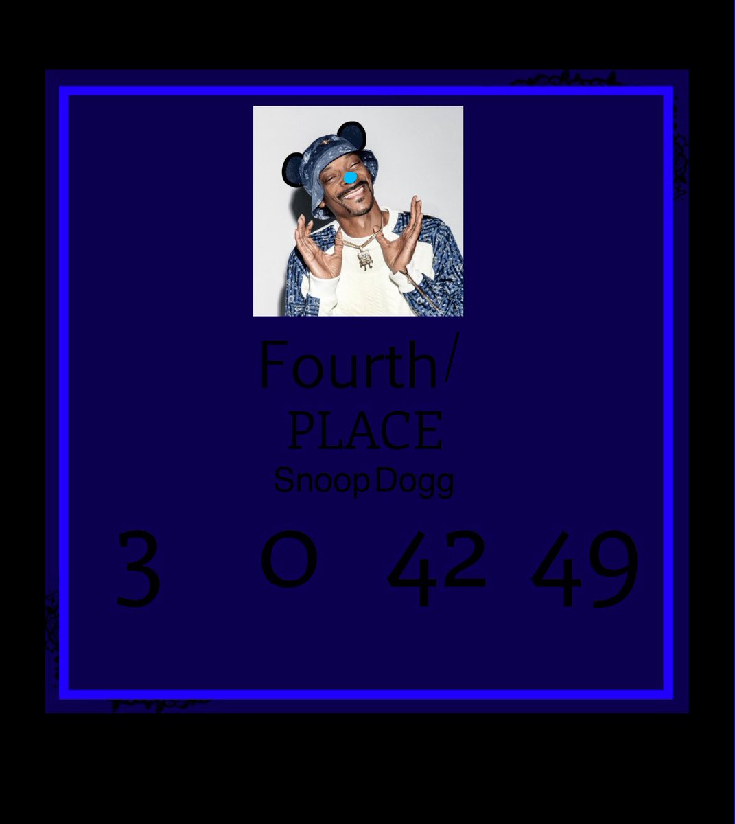 DidWokeUpdate's tweet photo. Did anyone else notice the Bells toll website page changed to this? Snoop Dogg is coming in fourth place for the Halloween event update! I can't wait for this Snoop Dogg bear skin. #bearalpha #beartowerdefense #bearalpharoblox #bearroblox #Halloweenbearalpha https://t.co/N5UURxLknZ
