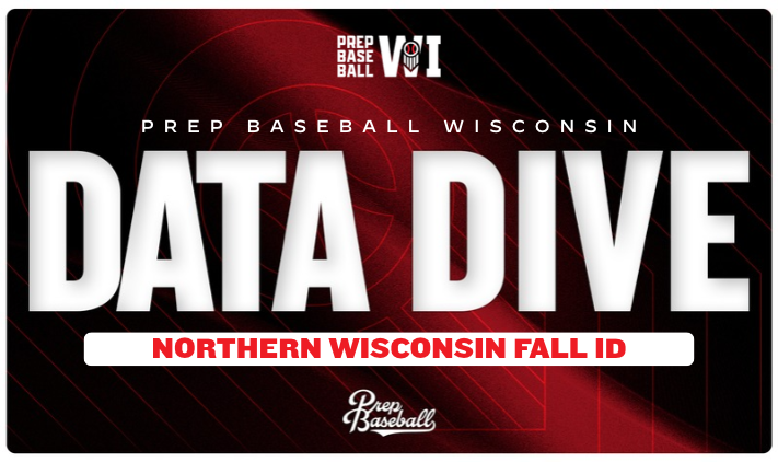 PrepBaseballWI's tweet photo. 𝑵𝒐𝒓𝒕𝒉𝒆𝒓𝒏 𝑾𝒊𝒔𝒄𝒐𝒏𝒔𝒊𝒏 𝑭𝒂𝒍𝒍 𝑰𝑫: 𝑫𝒂𝒕𝒂 𝑫𝒊𝒗𝒆 📊 

Diving into the advanced positional and pitching data captured at the Northern Wisconsin Fall ID. Find the leader boards below. 👇

𝑃𝑜𝑠𝑖𝑡𝑖𝑜𝑛 𝑝𝑙𝑎𝑦𝑒𝑟𝑠 🔗: https://t.co/r4xdqRwjEt
𝑃𝑖𝑡𝑐ℎ𝑒𝑟𝑠 🔗:https://t.co/l6zFOXGsIw