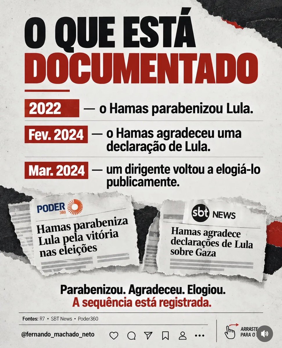 BolsonaroSP's tweet photo. HAMAS &amp; LULA

Uma amizade próxima.
Não há desculpas para apoiar o terrorismo.

Diga não ao terror.
Diga não a Lula. https://t.co/okbefLHb5M
