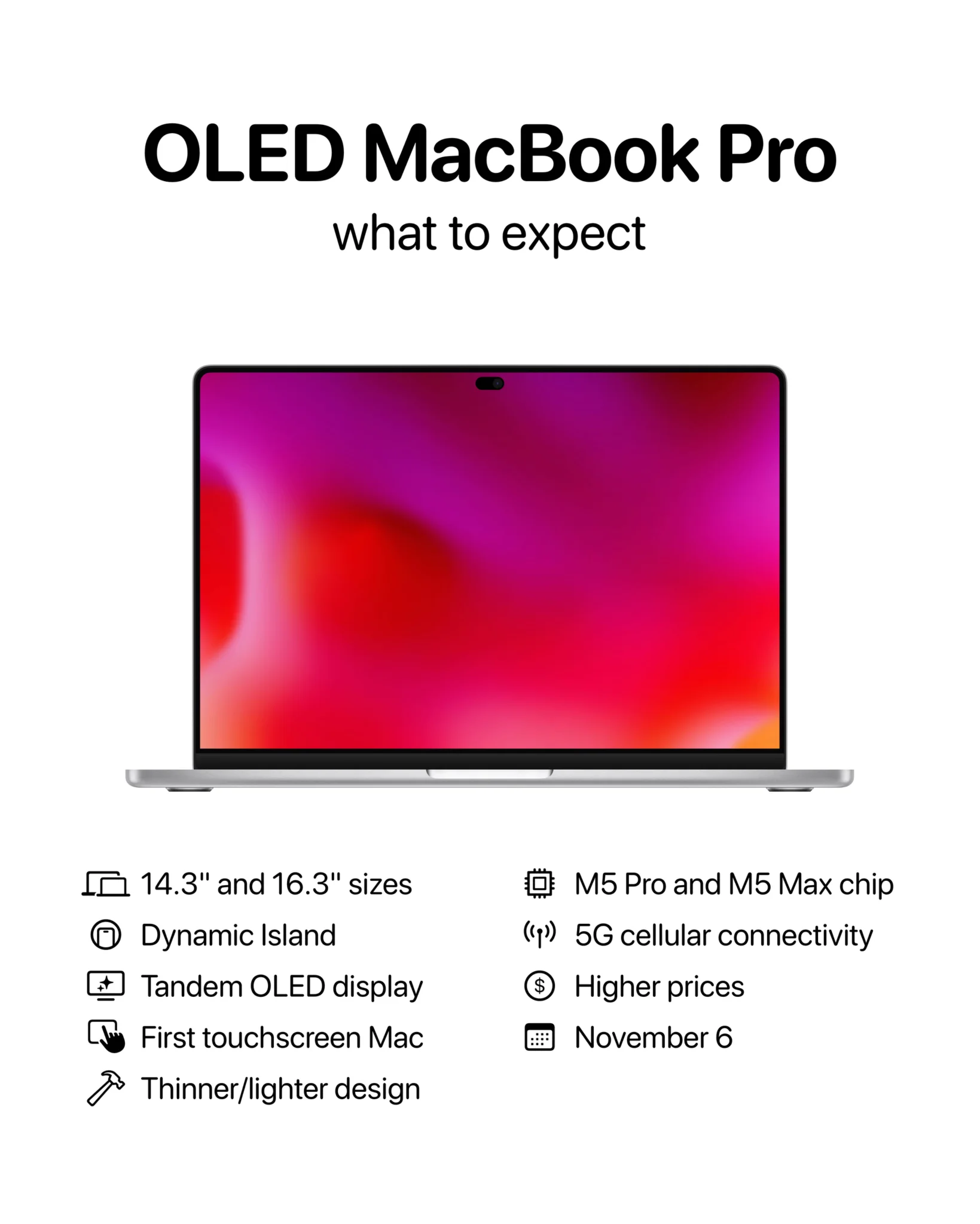 Apple Hub on X: 