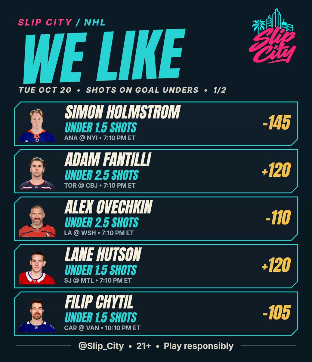 Slip_City's tweet photo. What we like tonight 🏒 NHL shots on goal unders
Alex Ovechkin, Leon Draisaitl, Lane Hutson, Adam Fantilli, Filip Chytil, Simon Holmstrom and more

#NHL #NHLPicks #PlayerProps #Oilers #Capitals #Canadiens #BlueJackets #Kraken #GoldenKnights
21+ • Play responsibly https://t.co/qNfRVdI6fi