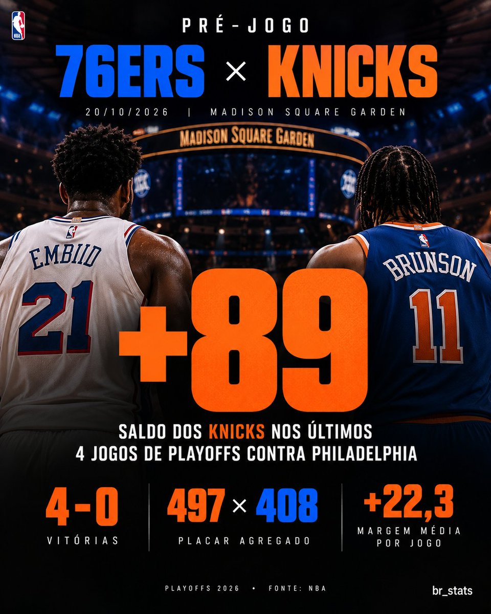 br_stats tweet picture
