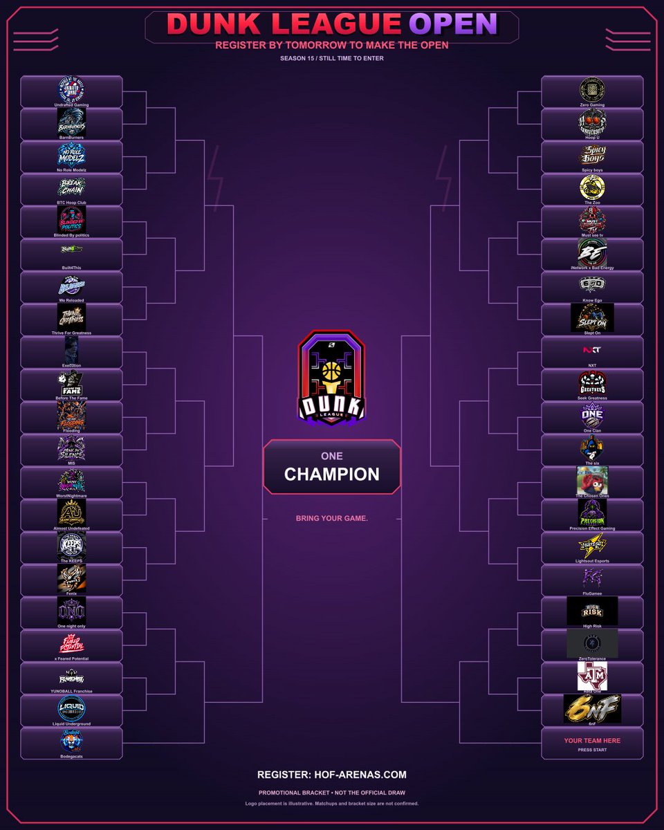 DUNKLeague2K's tweet photo. 🏀 ONE DAY LEFT TO REGISTER FOR THE DUNK OPEN!
https://t.co/W9HT3OxfuE

Teams are piling in, and there’s still time! 🔥

Register by tomorrow to compete in the Dunk Open. Get your squad in and make your run.

One champion. Who’s taking it? 🏆 https://t.co/WQ3rLtI32u