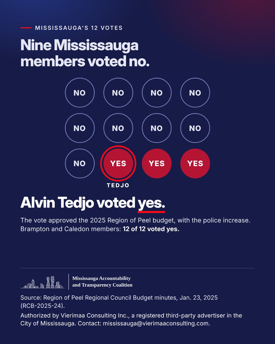 MississaugaATC's tweet photo. https://t.co/RoeW2Amgot