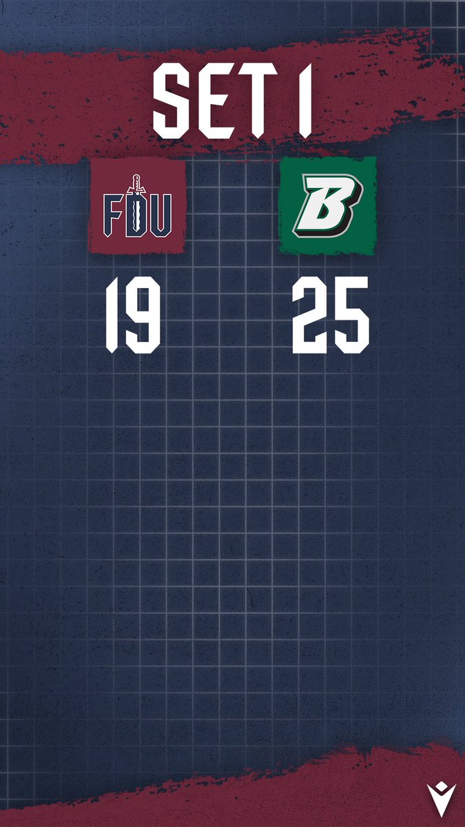 FDUKnightsWVB's tweet photo. set 1.

#uKNIGHTED https://t.co/yns17kec3a