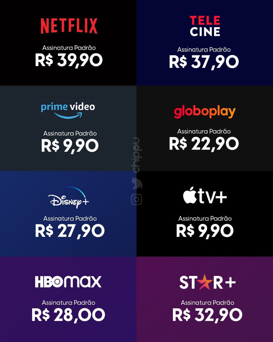 mariaaneneca's tweet photo. mds o preço dos streamings em 2021 ☠️ https://t.co/ZHrQG43crl