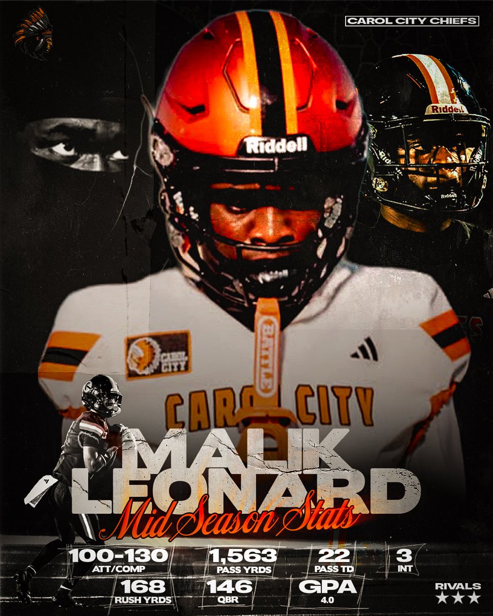Malik7Leonard's tweet photo. #AGTG✝️

⬇️Sophomore Year Mid-Season Stats:⬇️

https://t.co/ZKZjV3FGPE

@Andy_Villamarzo @Anrew_Ivins @adamgorney @Elite11 @MCC_Chiefs @Rivals @Benjamin_Report @QBHitList @BPok24 @ZBlostein247 @TheUCReport @RealNews102 @GabyUrrutia247 @FlaHSFootball @qbdoctoratl @CharlesPower https://t.co/yO9CM0bvy0