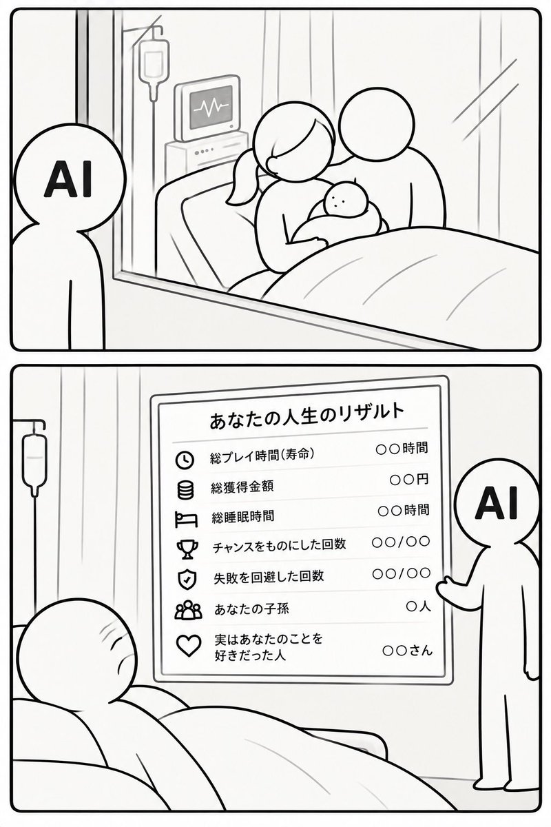 python_academia's tweet photo. これからは生まれた時からAIに見てもらって、亡くなる時にリザルト画面出して欲しい https://t.co/aeUJmq4JdK