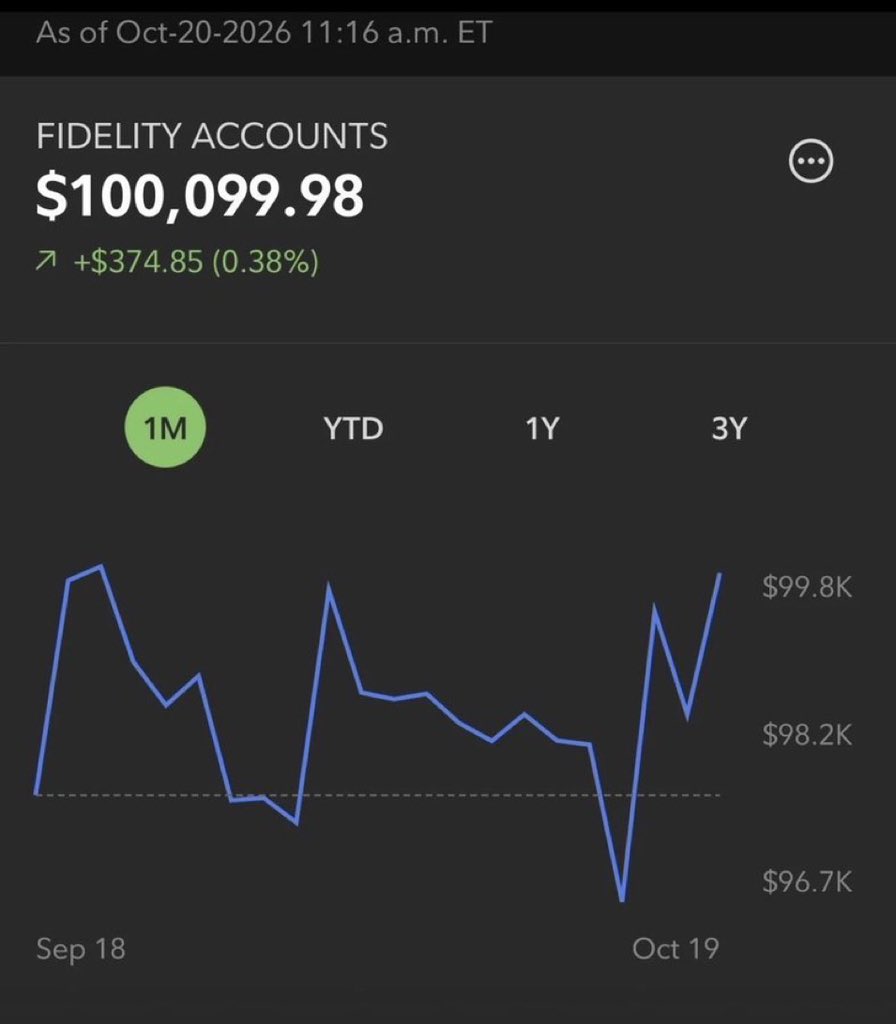 Fredsoncryptoo tweet picture