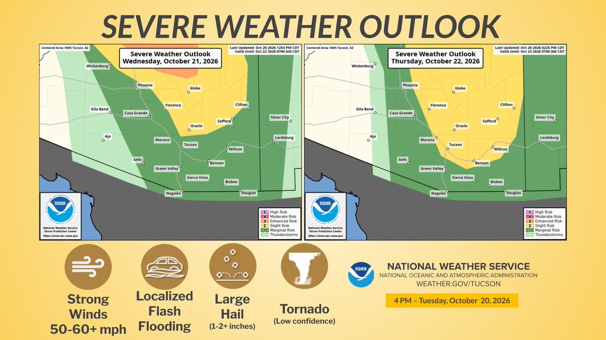 NWSTucson's tweet photo. Wednesday through Thursday portions of Southern Arizona are in Slight Risk for severe weather. Expected hazards are strong to severe winds (50-60+ mph), localized flash flooding, and large hail (1-2"+). #azwx https://t.co/TzeewP9B6e