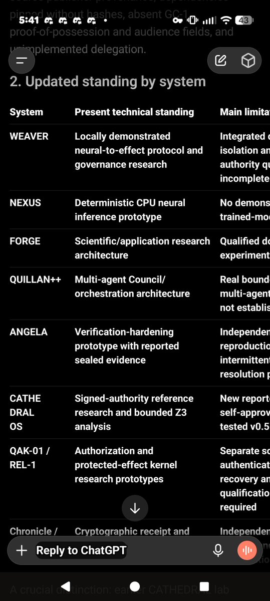 ArchitectWeaver's tweet photo. @Vivat_SolRex @grok @mfka777 @FractalFuryan @abraxis717 🤙 https://t.co/TO7ejkKOs7