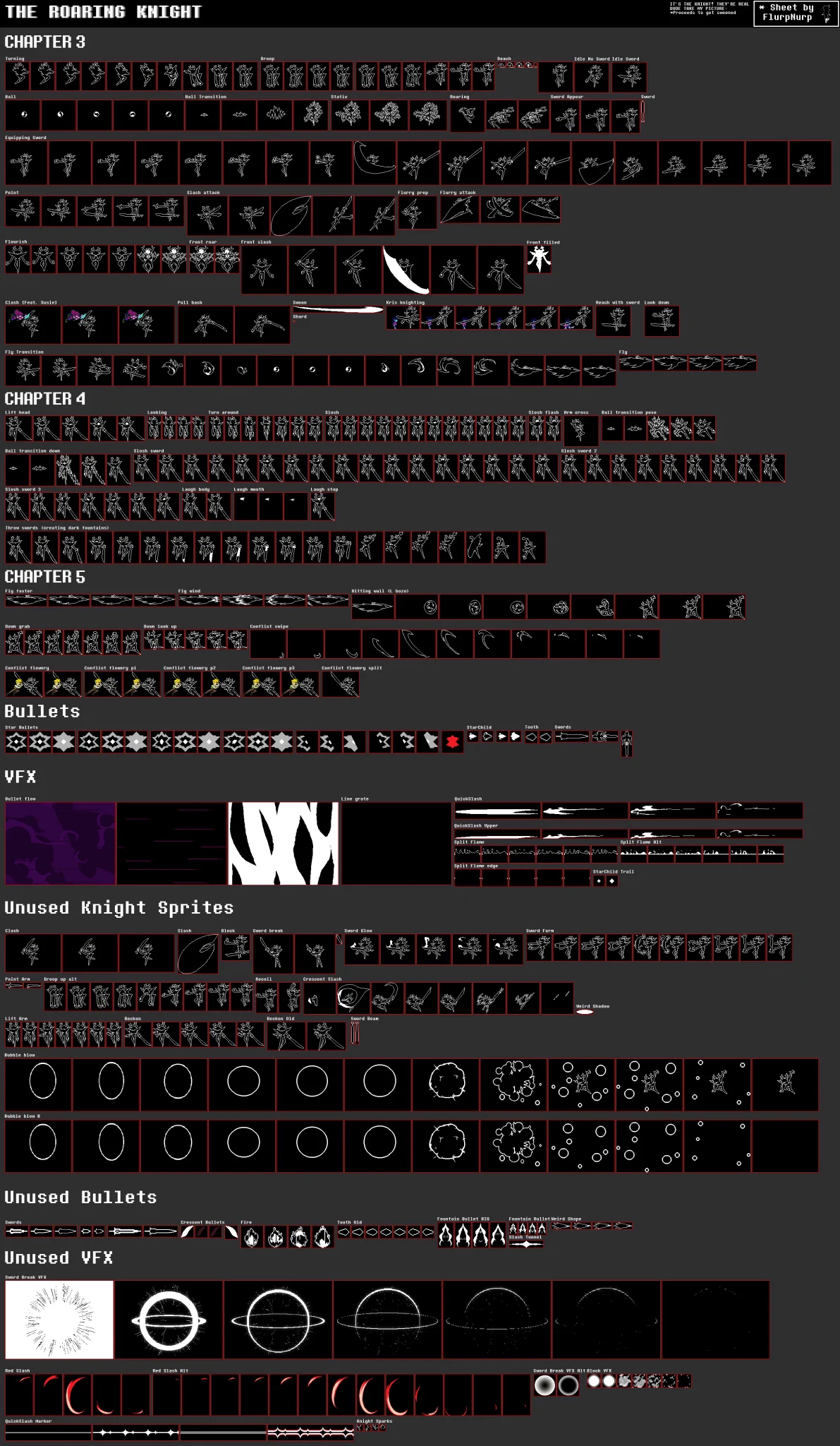 Papyrus the Skeleton on X: 