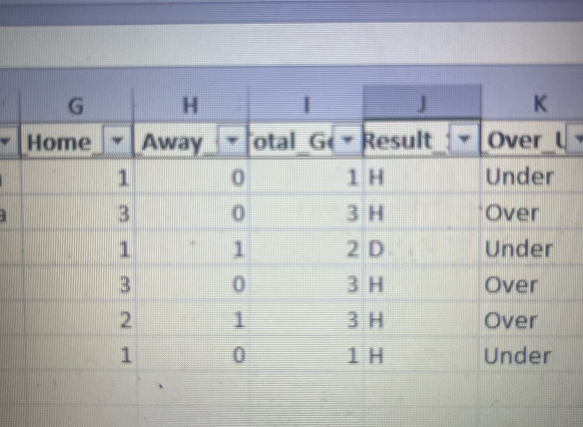 bebetotrick's tweet photo. BETIS - FEYENOORD

Ana Tercih: 3.5 ALT (1.67) https://t.co/LewgDzpqVc