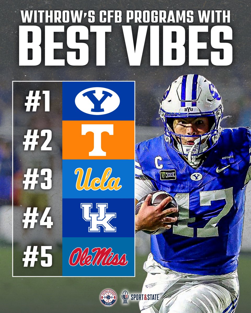 SportNState's tweet photo. Which CFB programs have the BEST VIBES after week 7? 

@TheChadWithrow gives you his top 5 ⬇️ https://t.co/Z0VgPAAjRw
