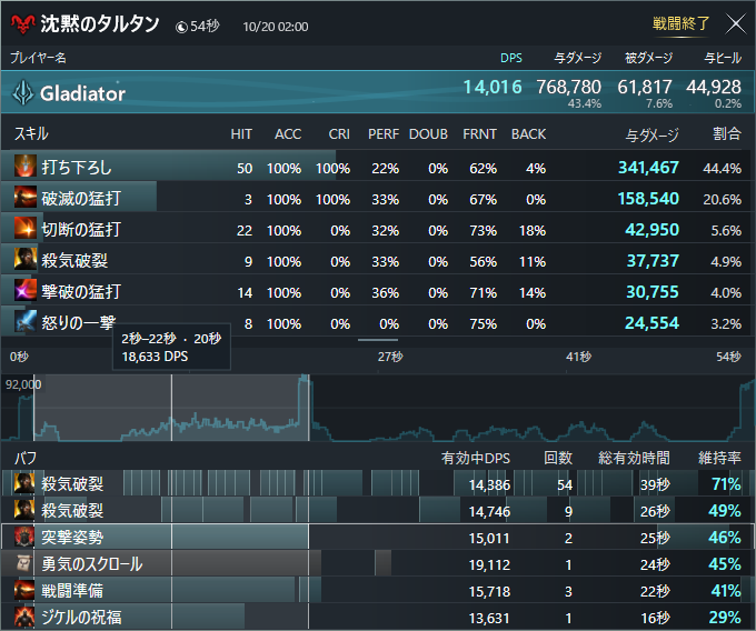 AsulaSat tweet picture