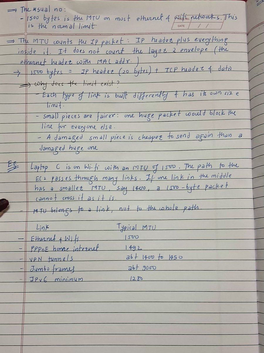 vedikaxv6s's tweet photo. Day 20/90
TCP is more than just SYNs and ACKs. π
Dived into sequence numbers, acknowledgment numbers, TCP anatomy, and started exploring MTU today π»
#ComputerNetworks https://t.co/9kdQZ2kg7I