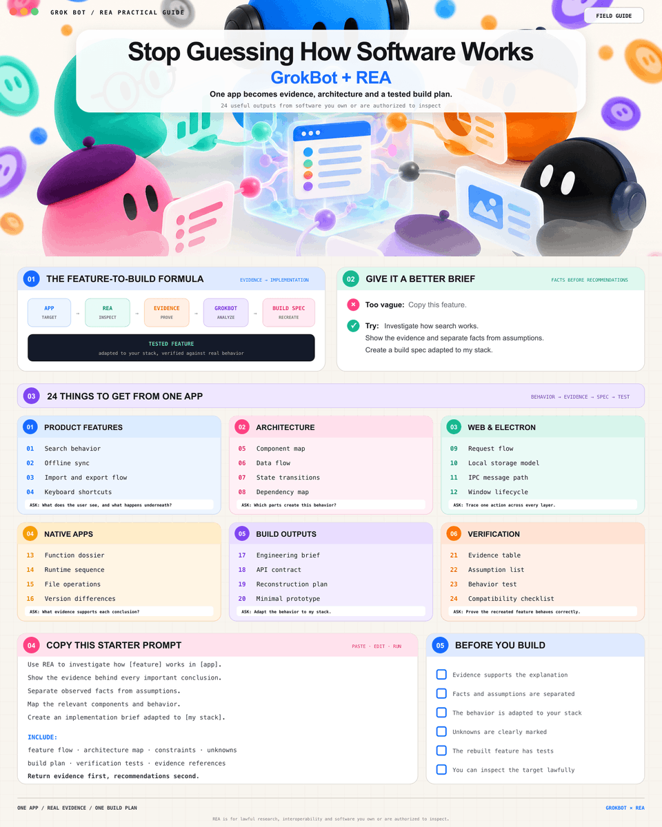 0xRafy's tweet photo. this is actually insane..

GrokBot can now reverse engineer how software works without access to the original source code

connect it to REA, give it one feature, and it handles the full loop:

→ inspect the shipped app
→ map the architecture
→ create a build spec
→ rebuild it for your stack
→ verify the result

basically:

app → REA → evidence → GrokBot → tested feature

you are not asking AI to copy what it sees in a screenshot

you are giving an agent the tools to understand what actually happens before it writes code

use it on software you own or are allowed to inspect

save now, then send to your GrokBot