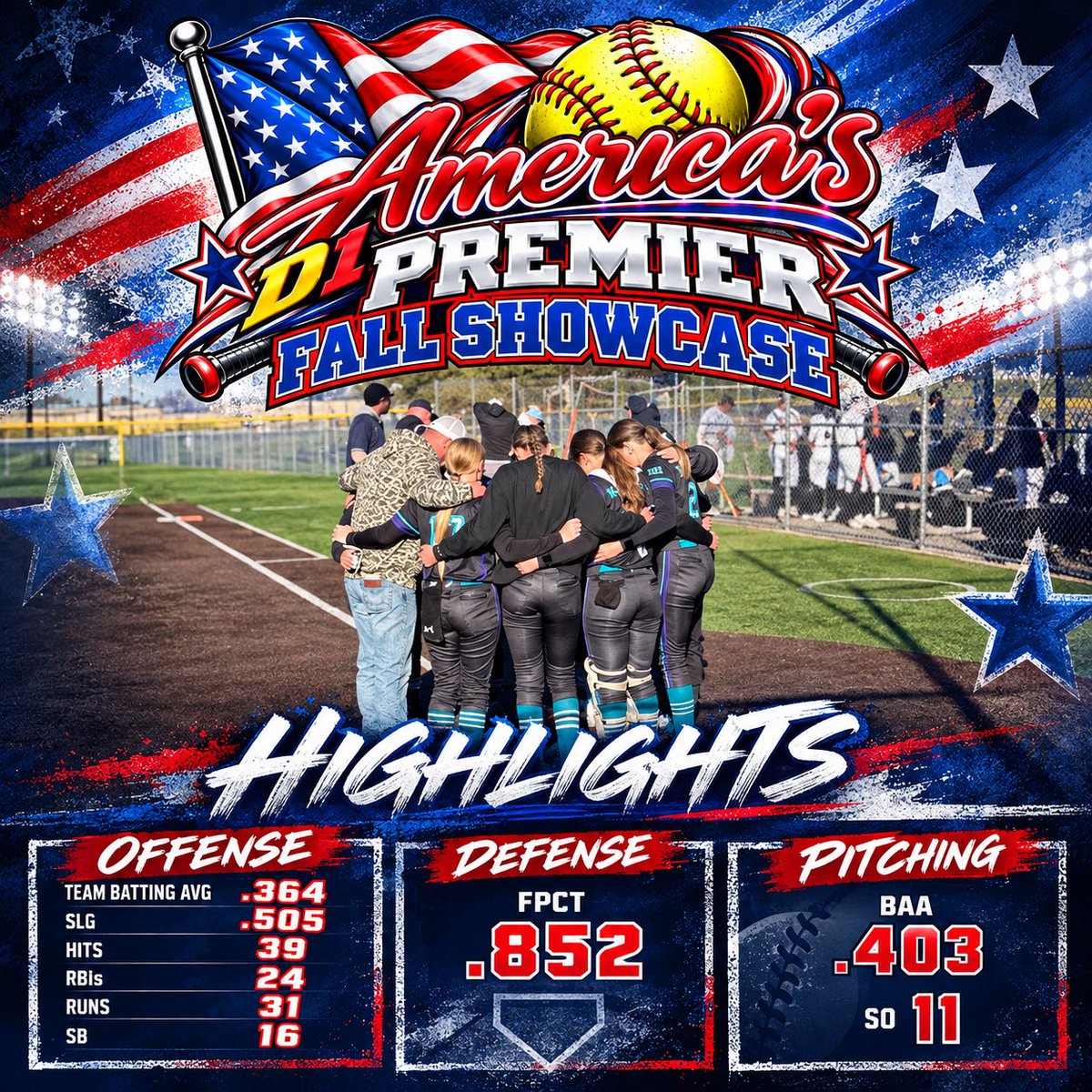 LegacyThunderIN's tweet photo. We play as one complete unit! Win together, lose together! We learn together! Everytime we set foot on the field we are playing for each other! #Legacy @d1fastpitch1 thank you for a great Showcase! #livelikeizzy21 @ExtraInningSB @DiamondAddicts @LineDsoftball @tagupSoftball https://t.co/eJaD4NctFY