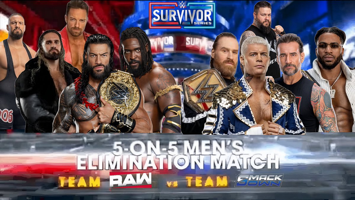 AllDAYZ77's tweet photo. If the traditional Survivor Series still existed, Raw's team and SmackDown's team would look something like this. 💀 https://t.co/vAaVyWO1Dk