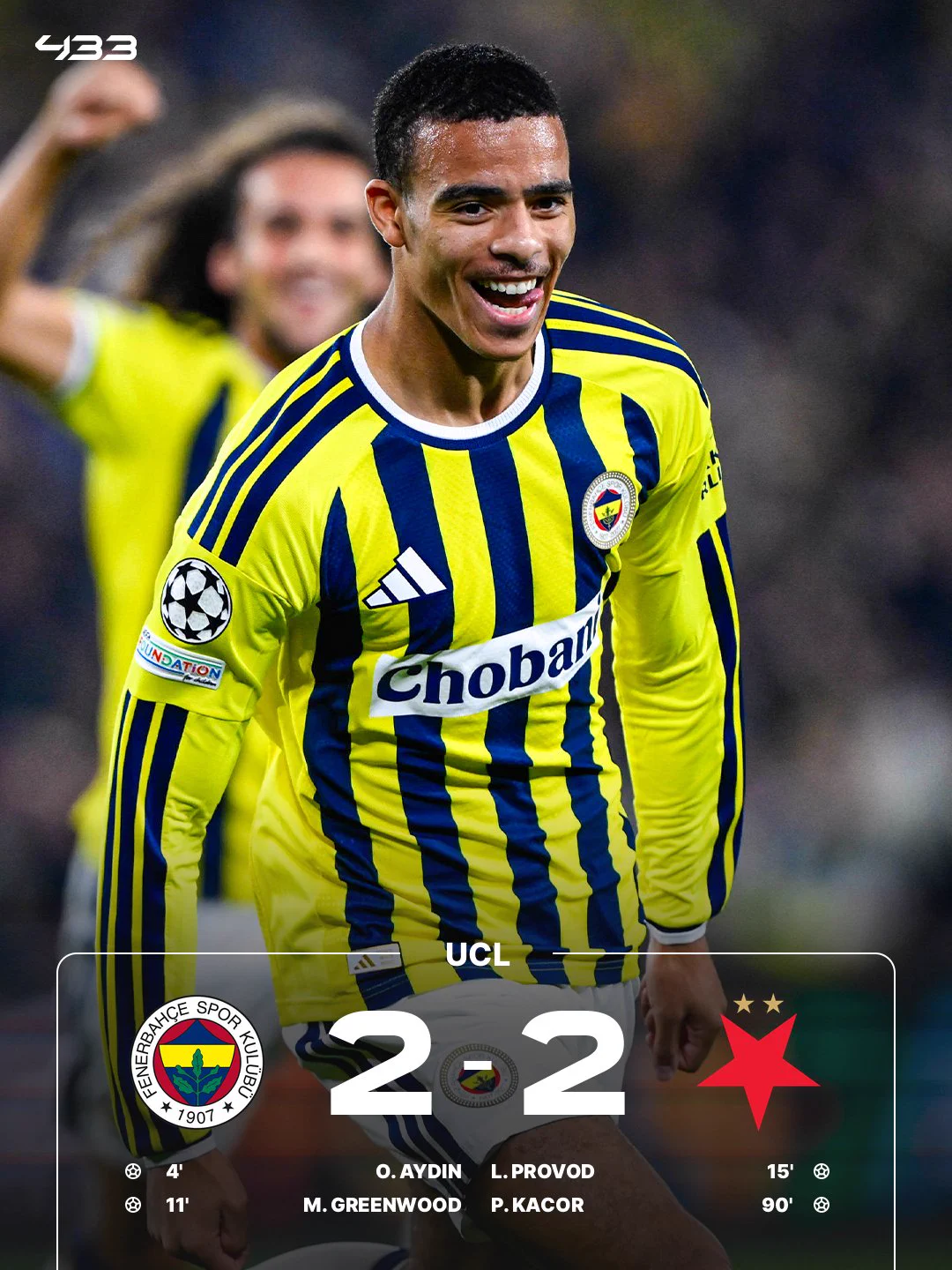 Fenerbahçe 2-2 Slavia Prague | UEFA Champions League