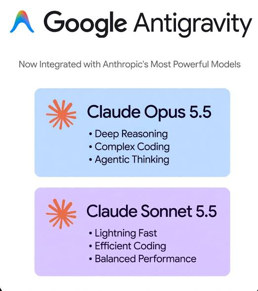 itsafiz's tweet photo. Finally, Claude 5.5 meets Google Antigravity!

Available in Antigravity 2.0, CLI, and IDEs https://t.co/xcdMg49v3k