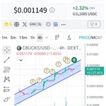 Photo by Flight (@NextCrypto1360)