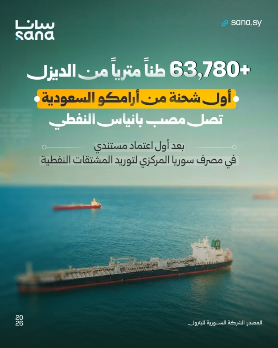 RaniaKayali's tweet photo. 🇸🇾🇸🇦 تطور جديد في التعاون الاقتصادي السوري السعودي

وصول أول شحنة ديزل من شركة أرامكو السعودية إلى سوريا عبر ميناء بانياس، في خطوة جديدة على طريق التعاون في مجال الطاقة. 💚 https://t.co/VqcoM5HCGR