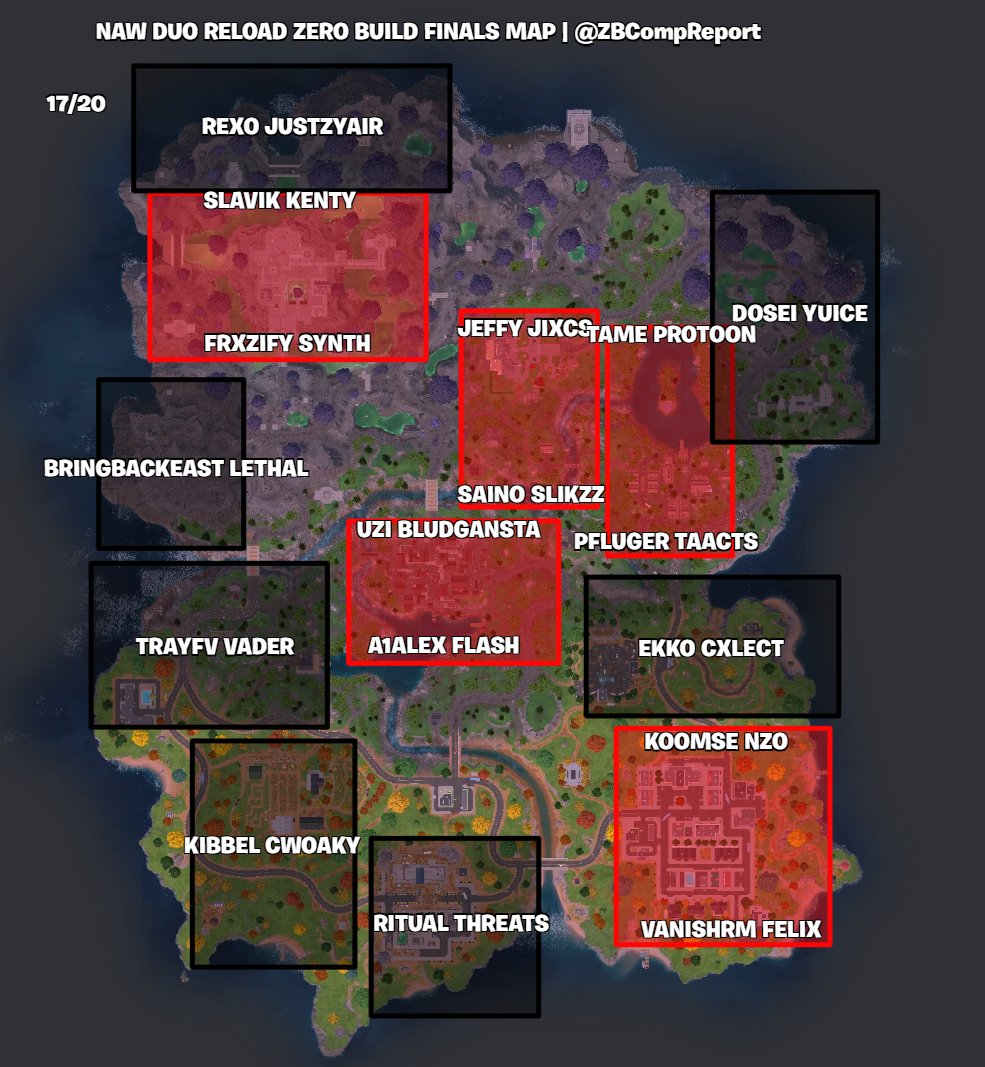 ZBCompReport's tweet photo. NA-WEST RELOAD ZERO BUILD DUO CC FINALS MAP 17/20
Updates in comments! https://t.co/iIM0sNW0RF