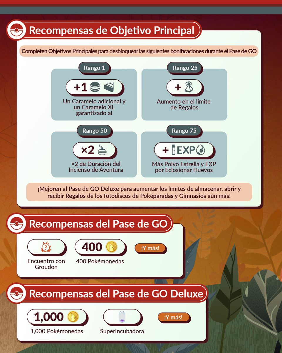 PokemonGoAppLA's tweet photo. ¡Obtengan puntos de GO para subir de rango, encuentren a Groudon y más en #PokemonGO!

Los Entrenadores que mejoren al Pase de GO Deluxe podrán ganar más Pokémonedas 🤩
Del 3 de noviembre a las 10:00 al 1 de diciembre a las 10:00 hora local

https://t.co/kk0gx7RE2K https://t.co/z8lLD2Xjx0