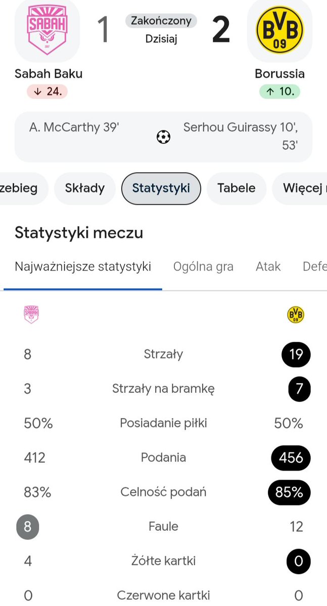 Mizak1607's tweet photo. Jak taki Sabah potrafił postawić się Borussi to mam nadzieję że taki Lech postawi się Sunderlandowi #SabahBVB https://t.co/Lw8Eye6YCk