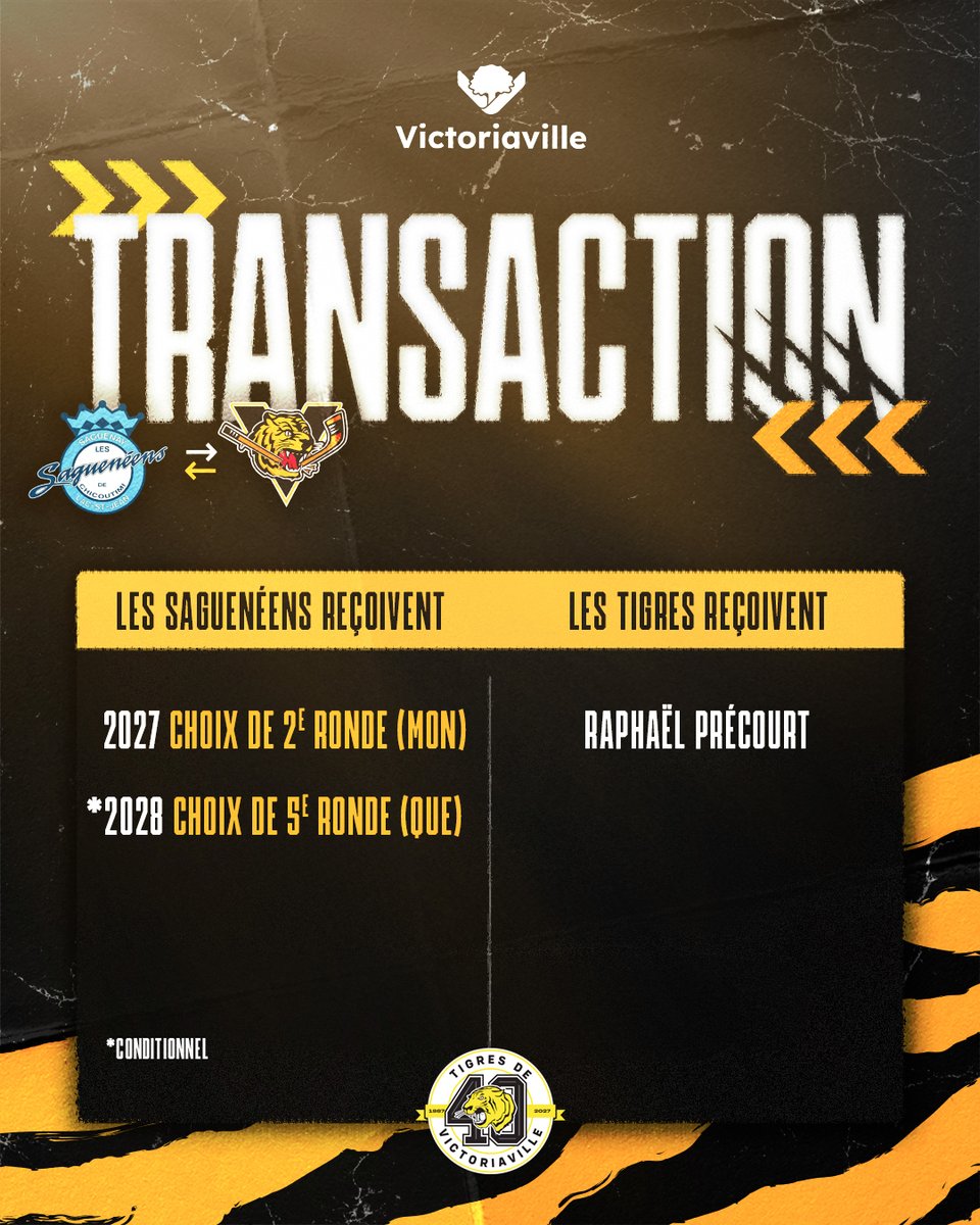 TigresVicto's tweet photo. Les Tigres font l'acquisition du gardien de 20 ans Raphaël Précourt ! 🔄 

#GoTigresGo https://t.co/DmbRkYmhid