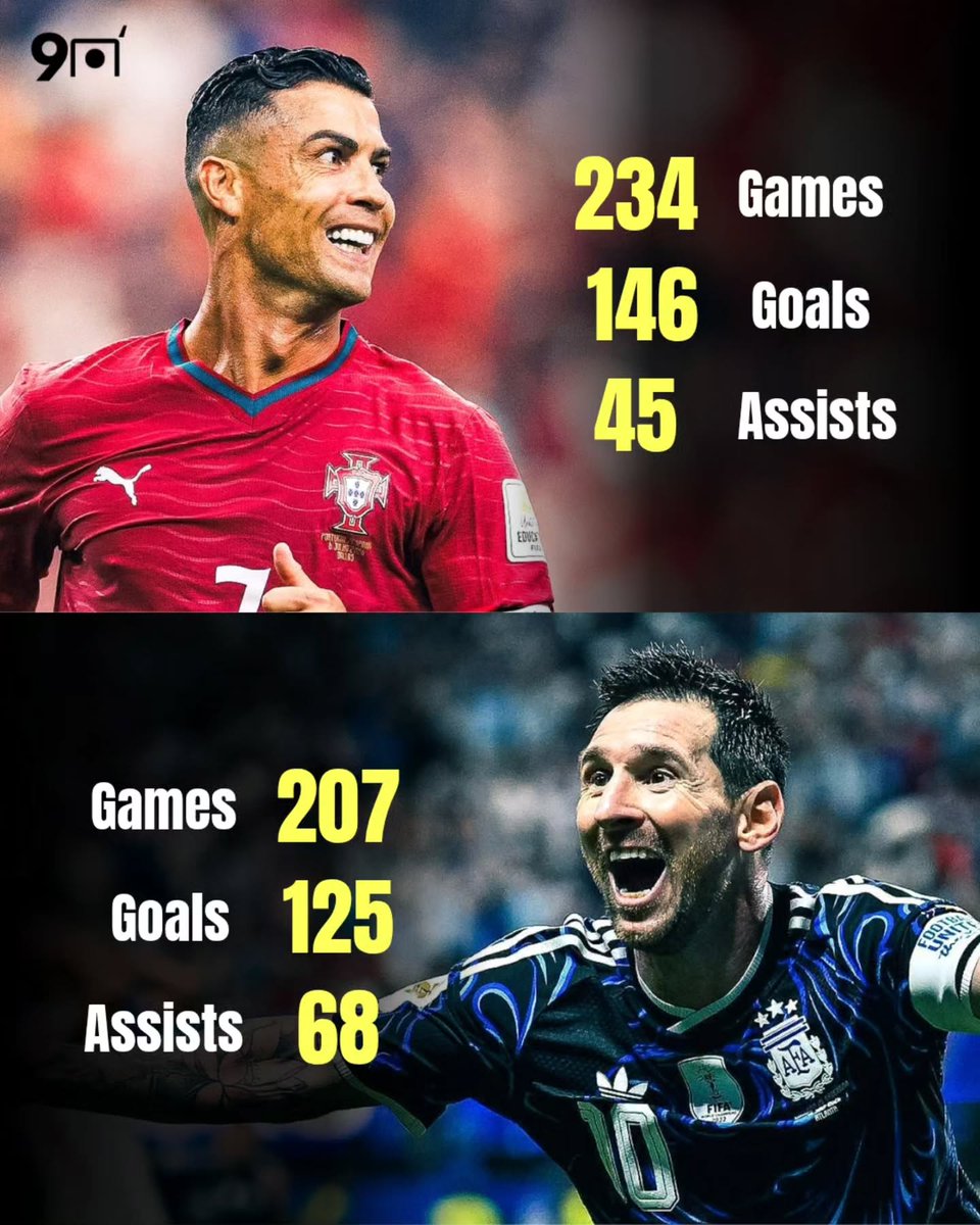 lermapaolawbj's tweet photo. Cristiano and Messi representing their countries. Photo: Getty Images https://t.co/zPAZ1CWs6p