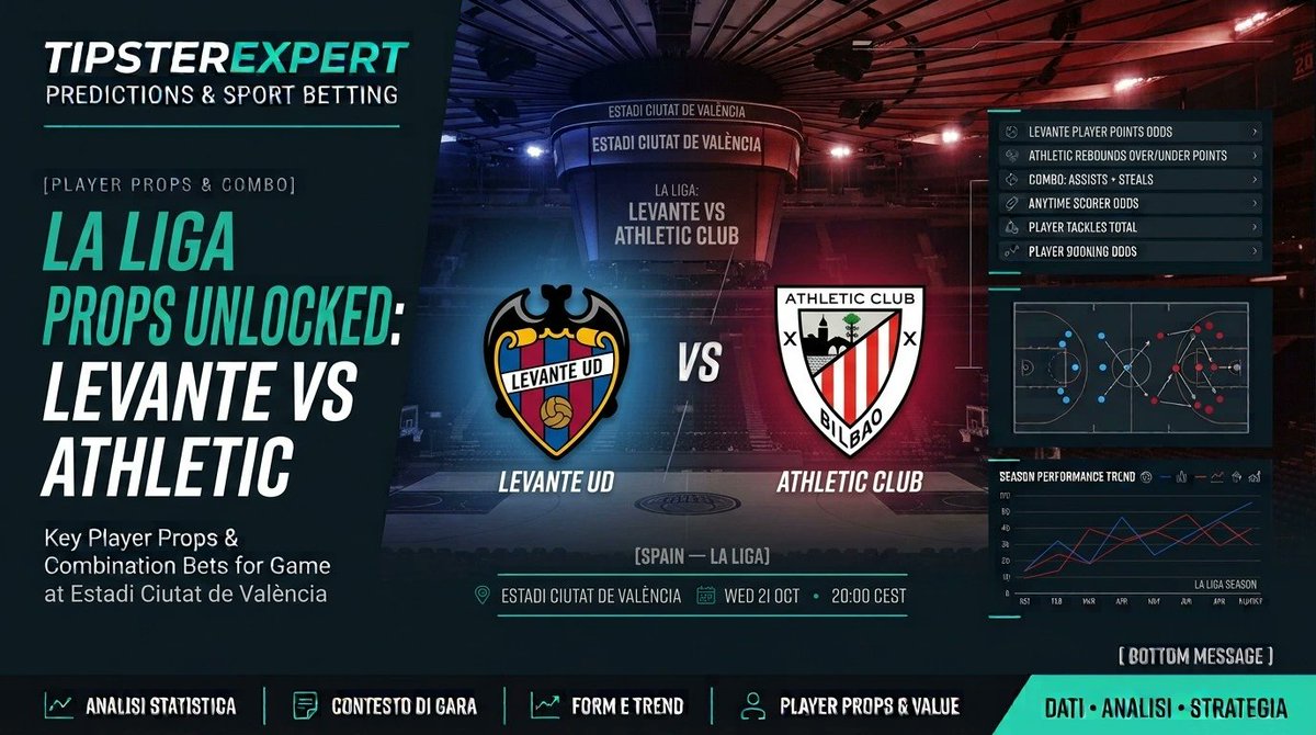 Deepnightpress's tweet photo. La Liga, Estadi Ciutat de València: Levante vs Athletic Player Props 21/10 #LevanteUD #LevanteUDAthletic #AthleticClub #LaLiga #LevanteVsAthletic #FootballPlayerProps #PropBets #ValueBet #Tipstereco

https://t.co/ft9vQ54Ey7 https://t.co/O4a1UbuoGO